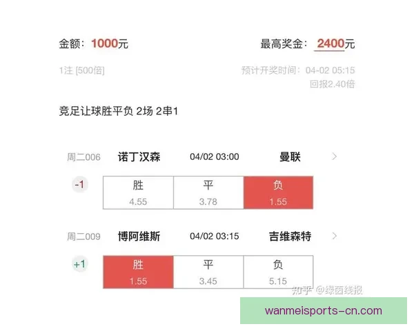 精准解析足球赛事走势 提高竞猜投注胜率技巧大全