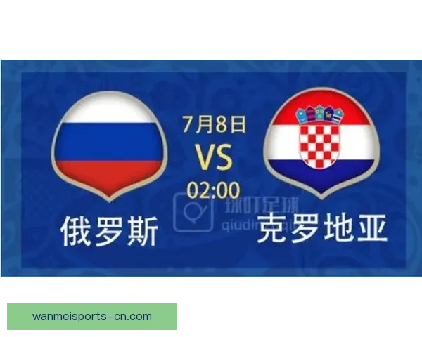 世界杯赛事全面解析与精准竞猜预测全指南