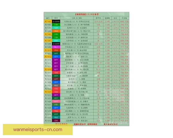 世界杯竞猜赔率全解析最新数据实时走势与专家预测指南