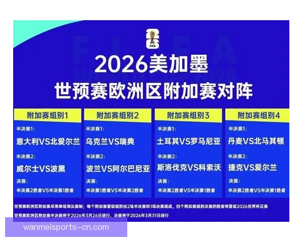 2026世界杯竞猜平台推荐全攻略助你轻松赢得大奖