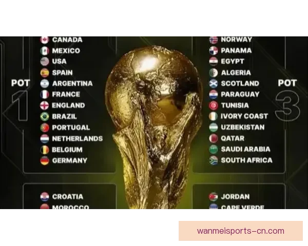 聚焦二零二六世界杯热门球队阵容实力走势与冠军归属前瞻解析深度
