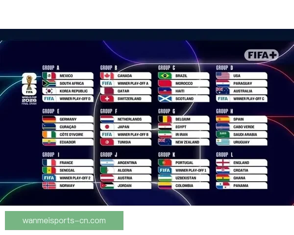 2026世界杯竞猜平台推荐最佳选择助你轻松预测赛事结果