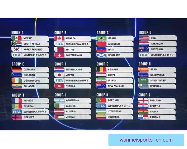 聚焦美加墨世界杯竞猜官网权威资讯与赛事预测平台全面指南 聚焦美加墨世界杯竞猜官网权威资讯与赛事预测平台全面指南