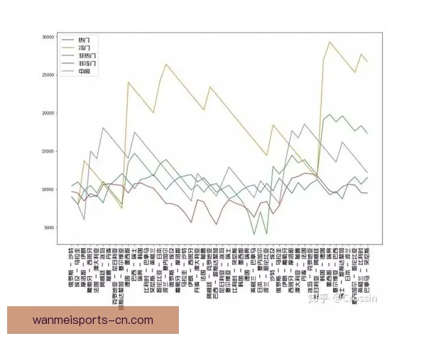 世界杯赛事体育竞猜赔率分析与投注策略全面解读