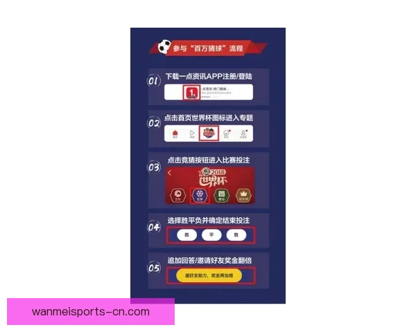 世界杯竞猜实用技巧全解析助你提高胜率与投注技巧