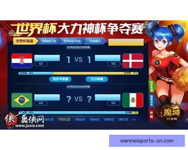 世界杯赛事竞猜攻略与实时投注技巧全解析 世界杯赛事竞猜攻略与实时投注技巧全解析